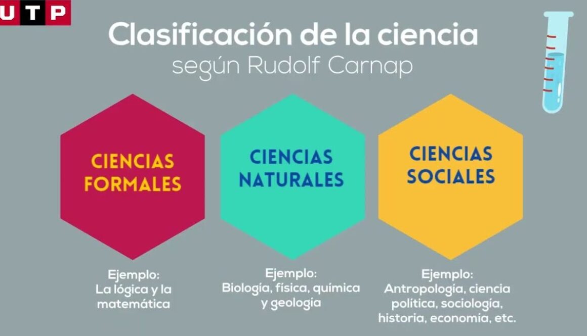como-clasifican-la-ciencia