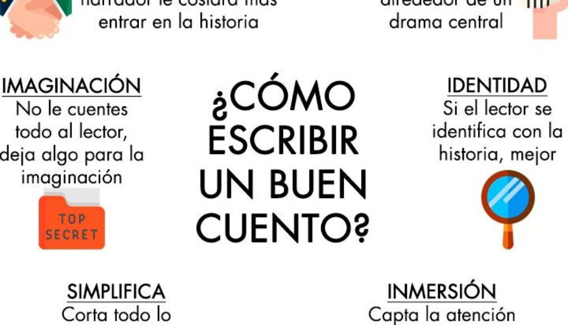 como-escribir-una-buena-historia-aprende-los-secretos-y-tecnicas-necesarios