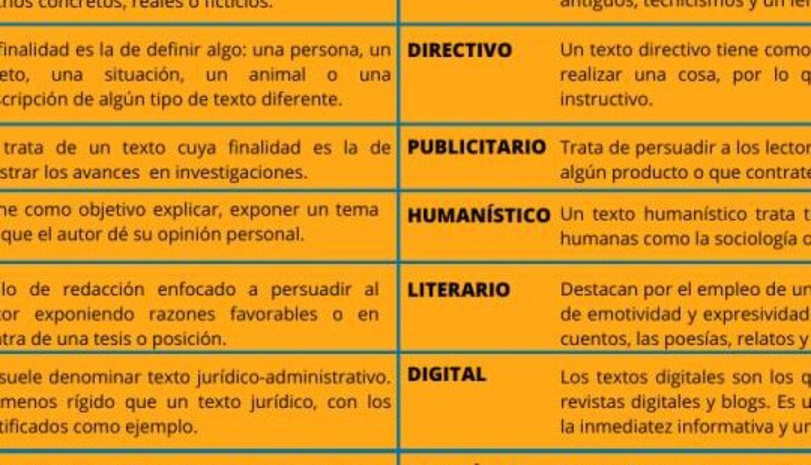 como-se-clasifican-los-personajes-de-la-narracion