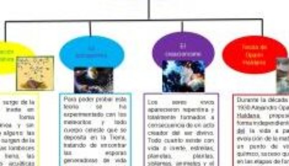 como-se-divide-el-tiempo-en-la-historia