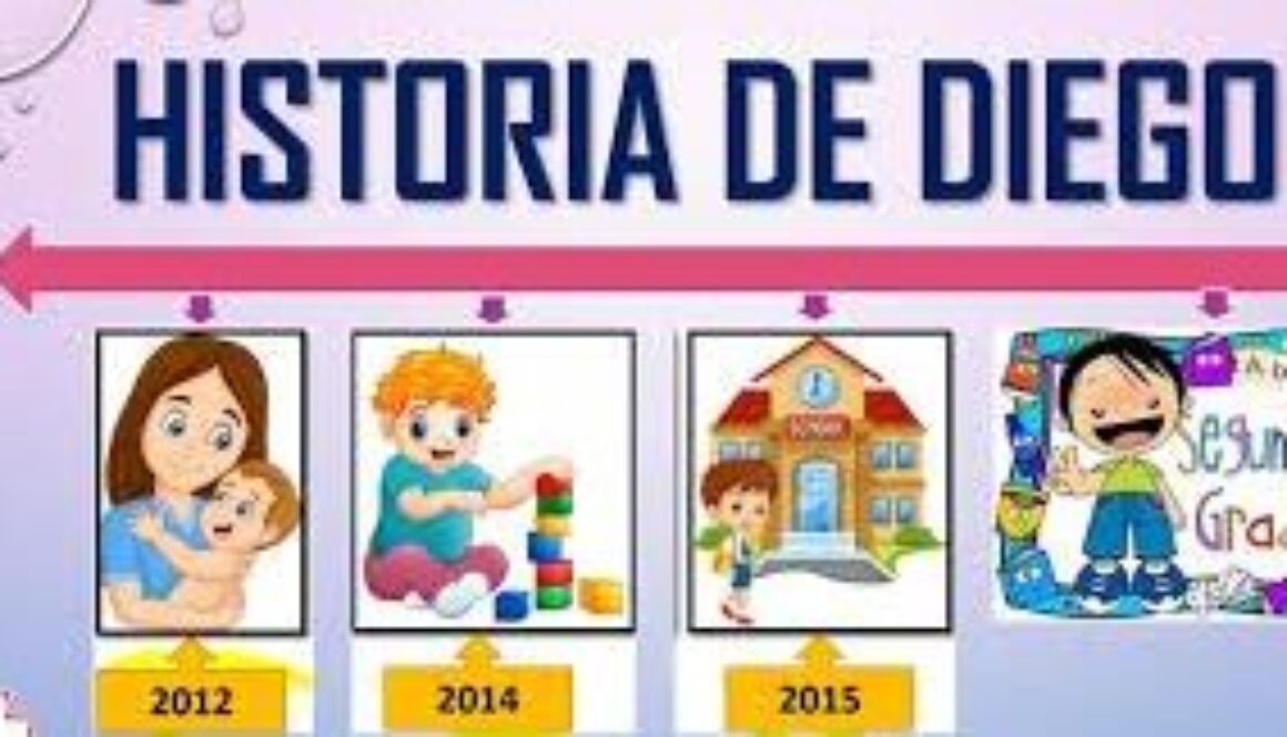 como-se-hace-una-historia-personal