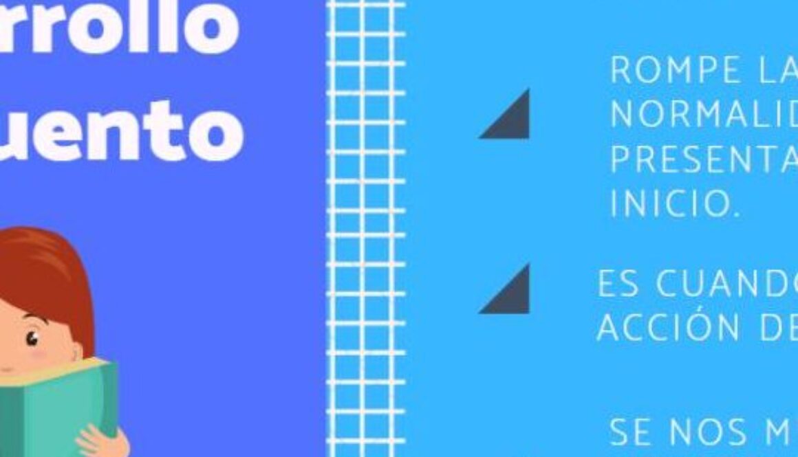 como-se-inicia-una-narracion