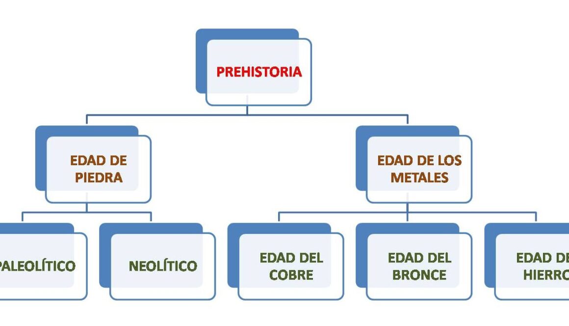 como-se-llama-la-historia-que-comienza-con-el-final