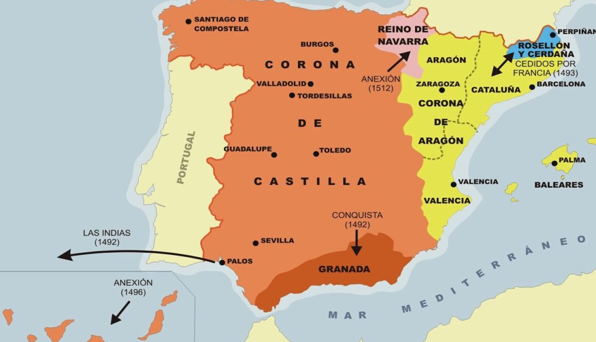 como-se-llamo-la-union-entre-espana-y-portugal
