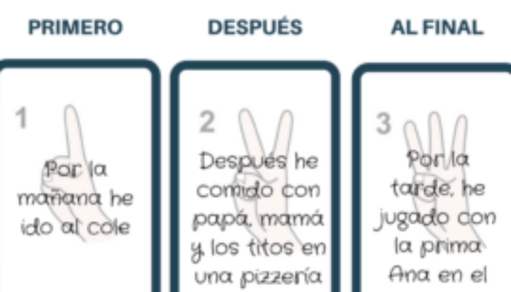 como-se-puede-empezar-una-historia como-se-puede-empezar-una-historia