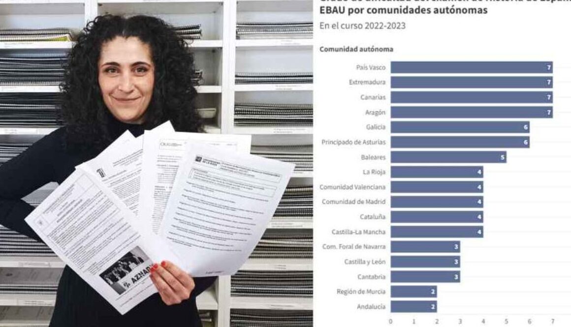 cual-es-el-bachillerato-mas-facil-en-espana