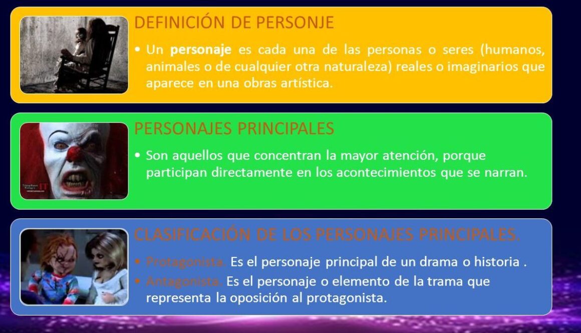 cual-es-el-concepto-de-personaje