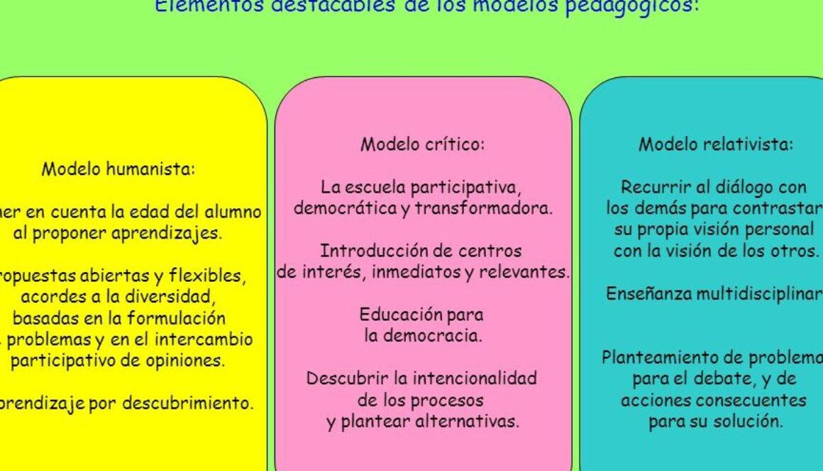 cual-es-la-finalidad-de-la-ensenanza-de-las-ciencias-sociales cual-es-la-finalidad-de-la-ensenanza-de-las-ciencias-sociales