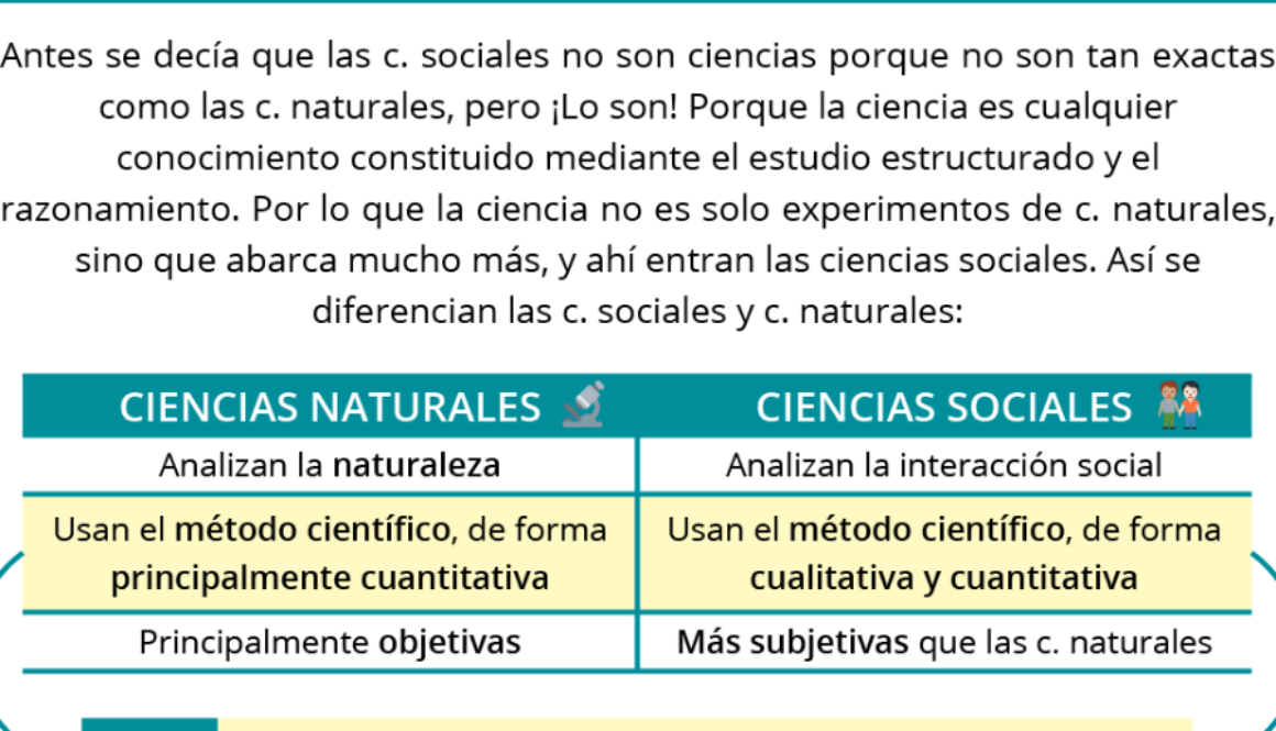 cual-es-la-importancia-de-la-ensenanza-de-las-ciencias-sociales