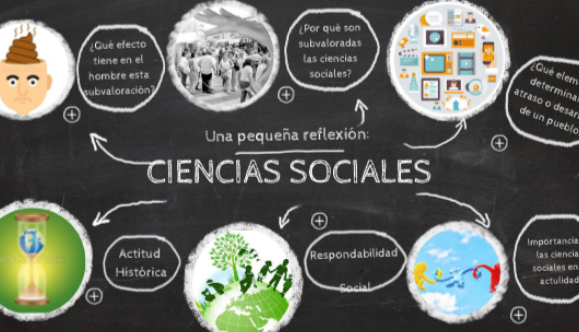 cual-es-la-importancia-de-las-ciencias-sociales-en-la-vida-del-ser-humano