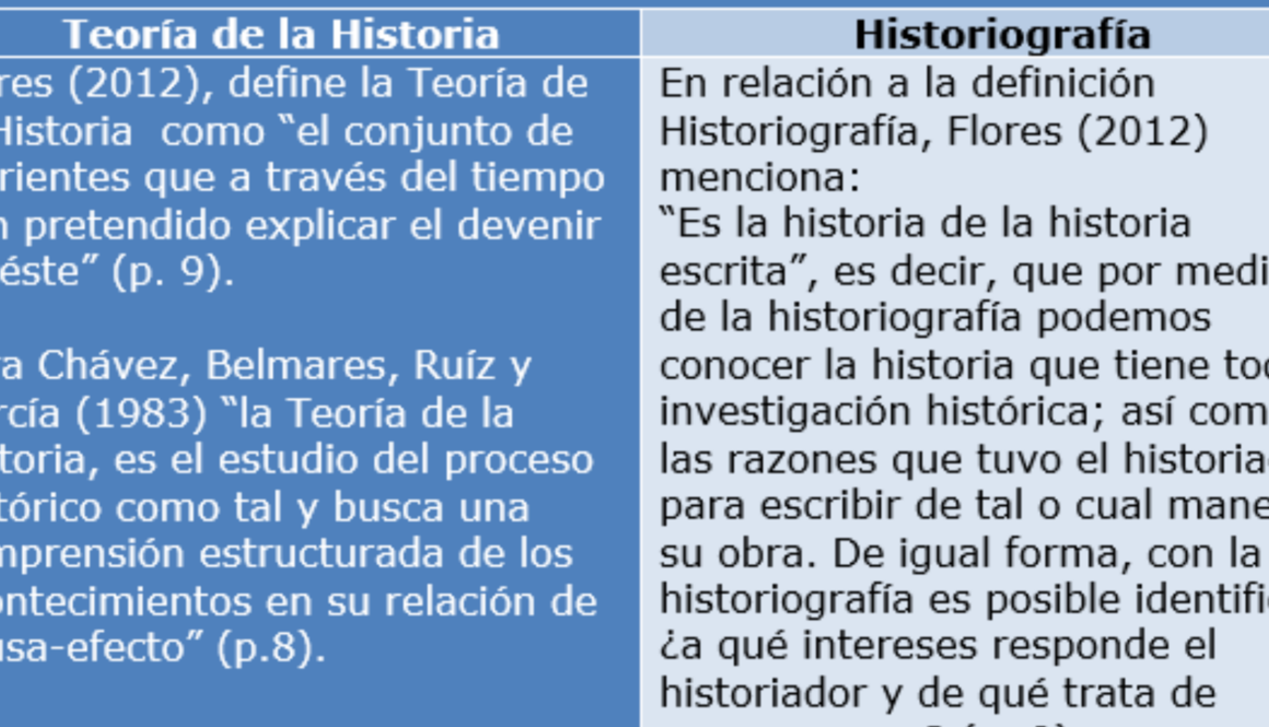 cual-es-la-intencion-de-la-historia