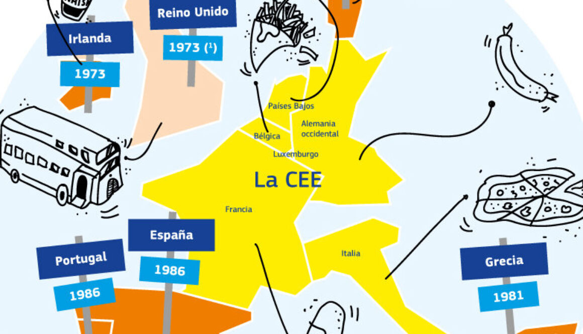 cual-fue-el-primer-reino-de-espana
