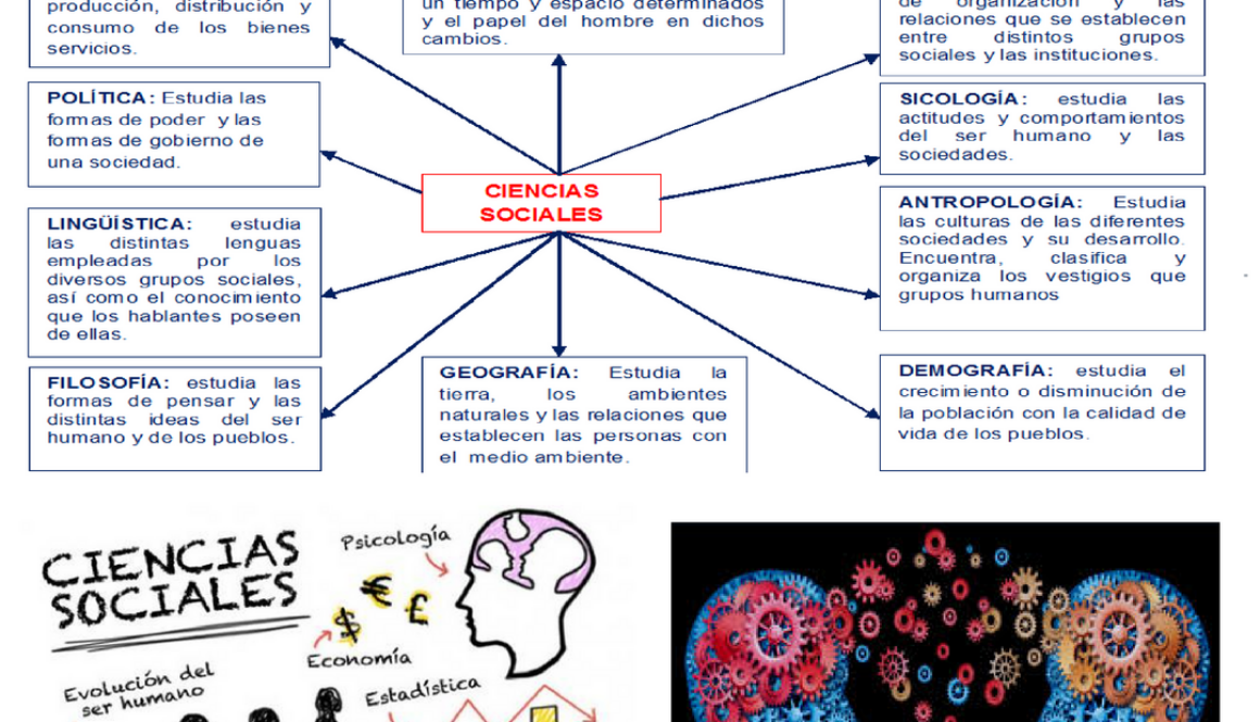 cuales-son-las-18-ciencias-sociales