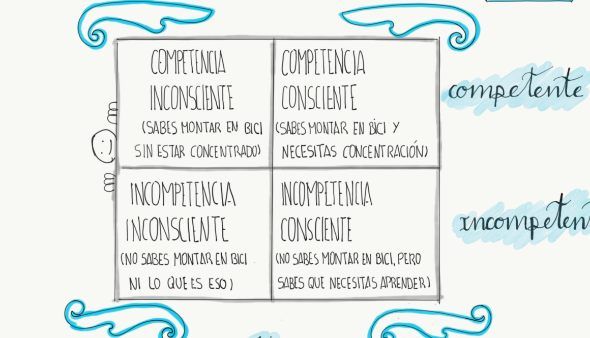cuales-son-las-4-etapas-de-la-historia