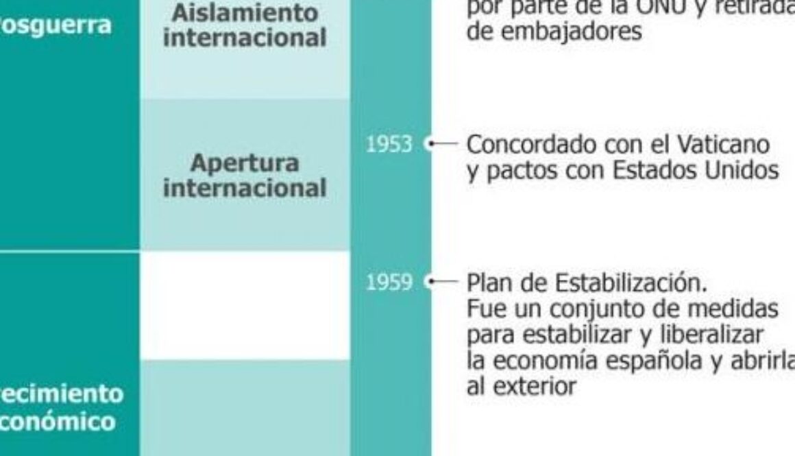 cuales-son-las-caracteristicas-principales-de-la-historia