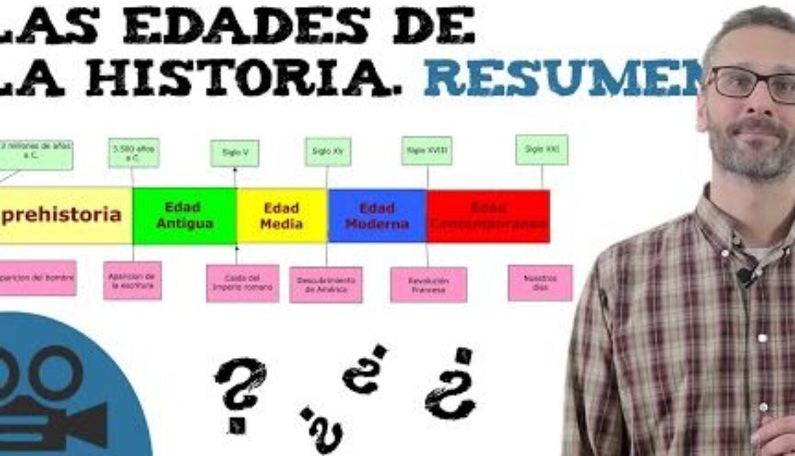 cuales-son-las-etapas-de-la-edad-antigua