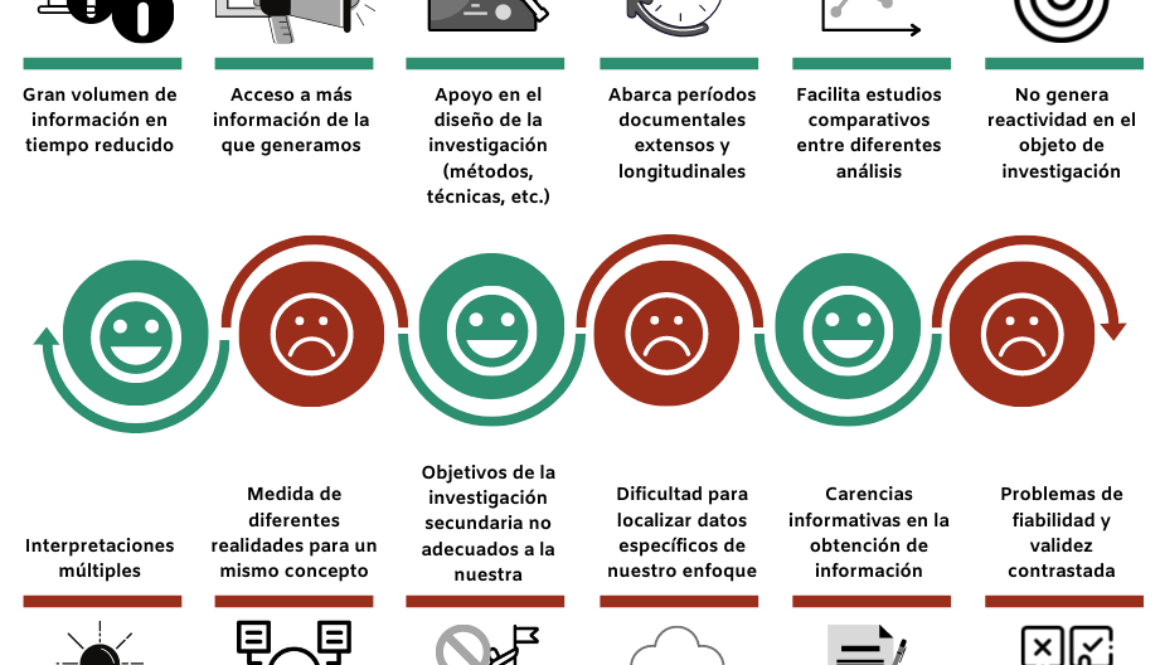 cuales-son-las-fuentes-primarias-de-la-historia-ejemplos