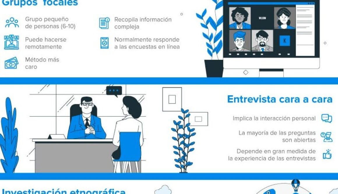 cuales-son-las-fuentes-secundarias-de-la-historia