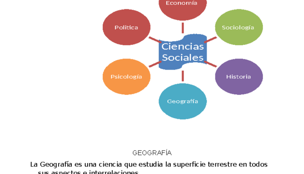 cuales-son-las-materias-de-ciencias-sociales