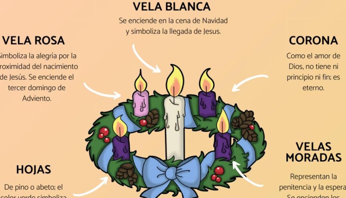 cuales-son-las-principales-ramas-de-la-historia