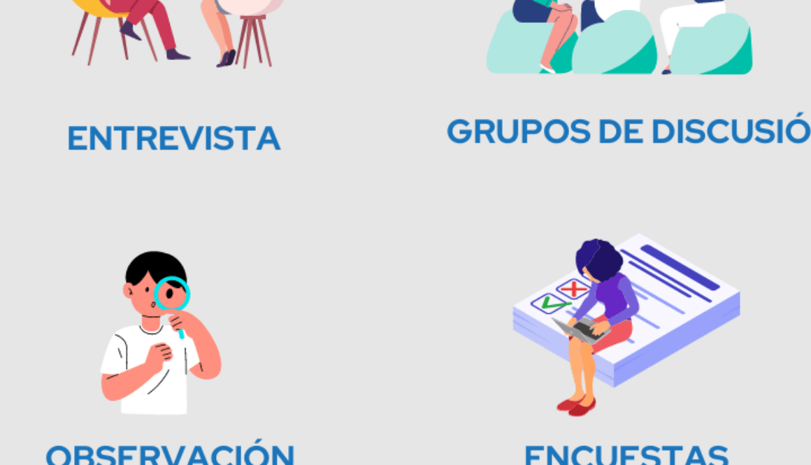 cuales-son-las-principales-tecnicas-de-recoleccion-de-datos