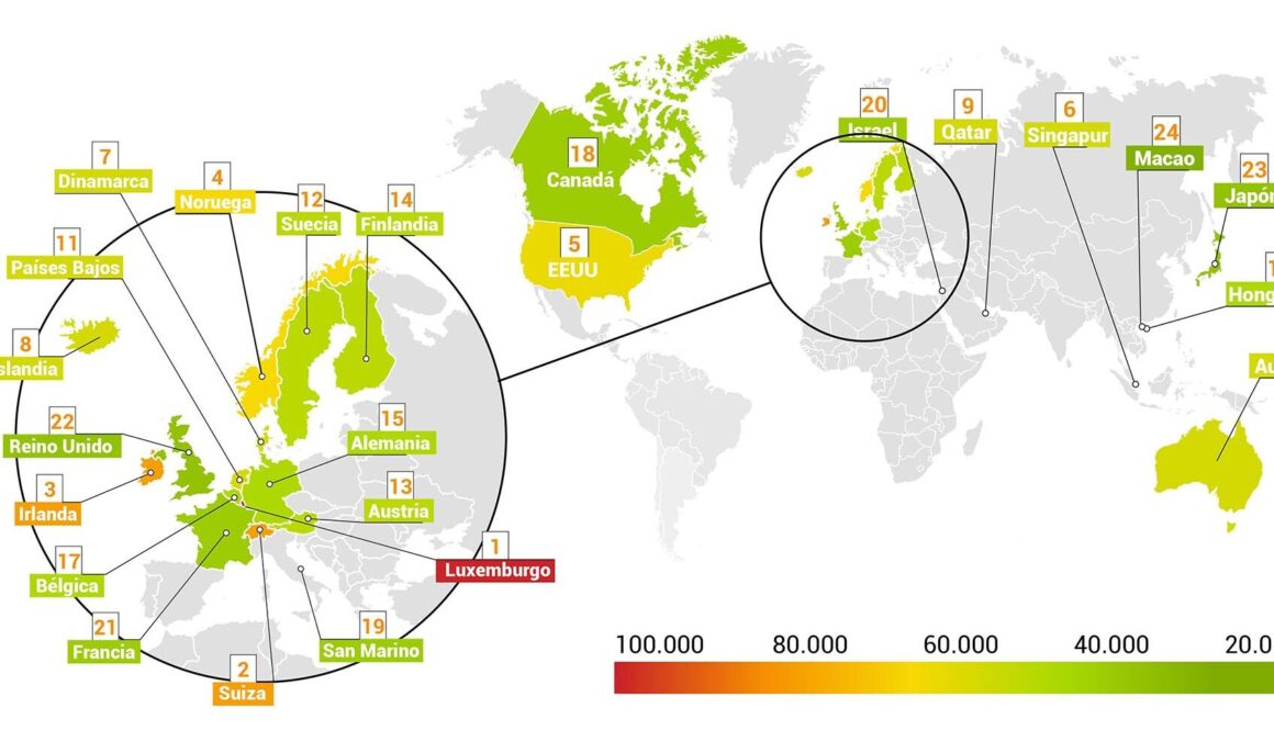 cuales-son-los-4-paises-mas-famosos-de-latinoamerica
