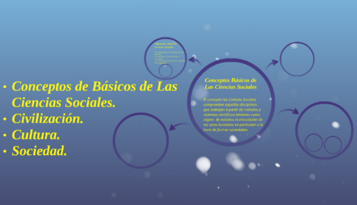 cuales-son-los-conceptos-basicos-de-las-ciencias-sociales
