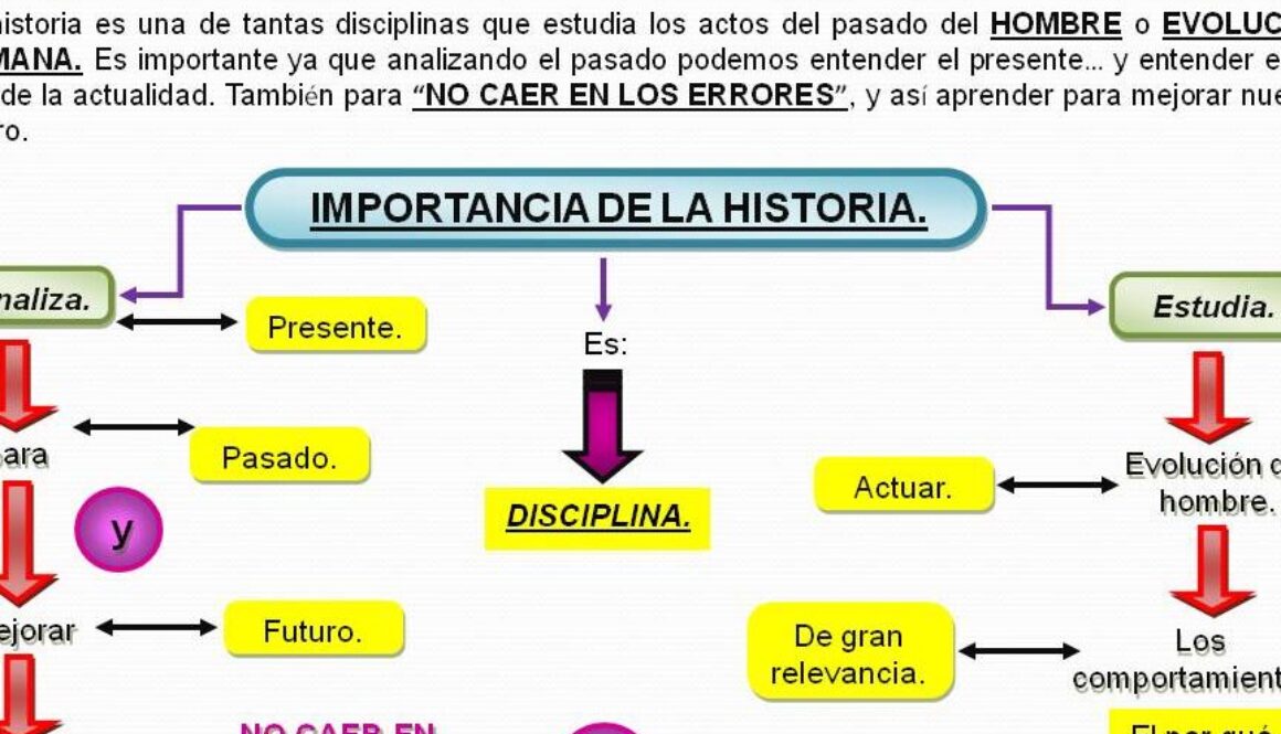 cuales-son-los-elementos-de-una-historia