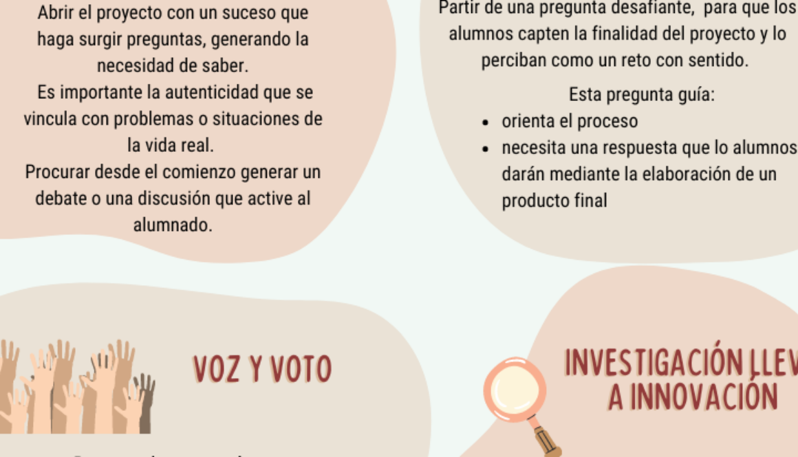 cuales-son-los-elementos-fundamentales-del-aprendizaje-significativo