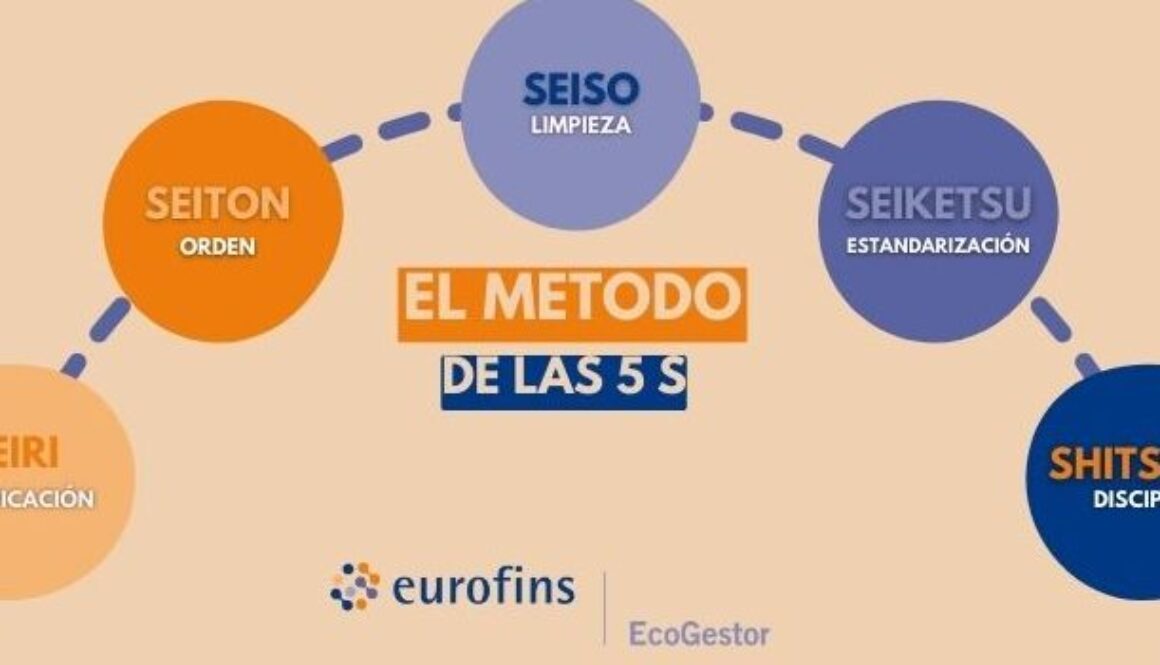 cuales-son-los-niveles-de-analisis-de-la-historia