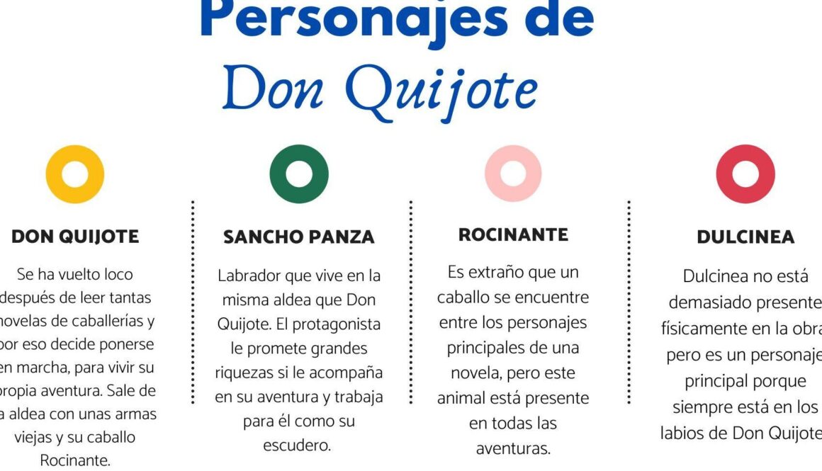 cuales-son-los-personajes-principales