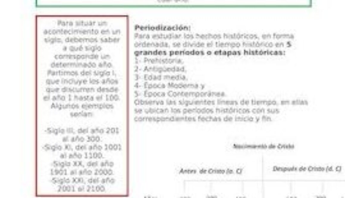 cuales-son-los-tiempos-que-existen-en-la-historia