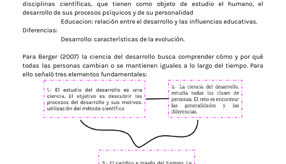cuales-son-los-tres-elementos-fundamentales-de-la-historia