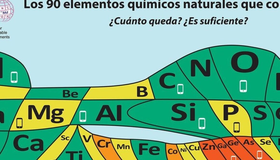 cuantas-ciencias-existen-en-total