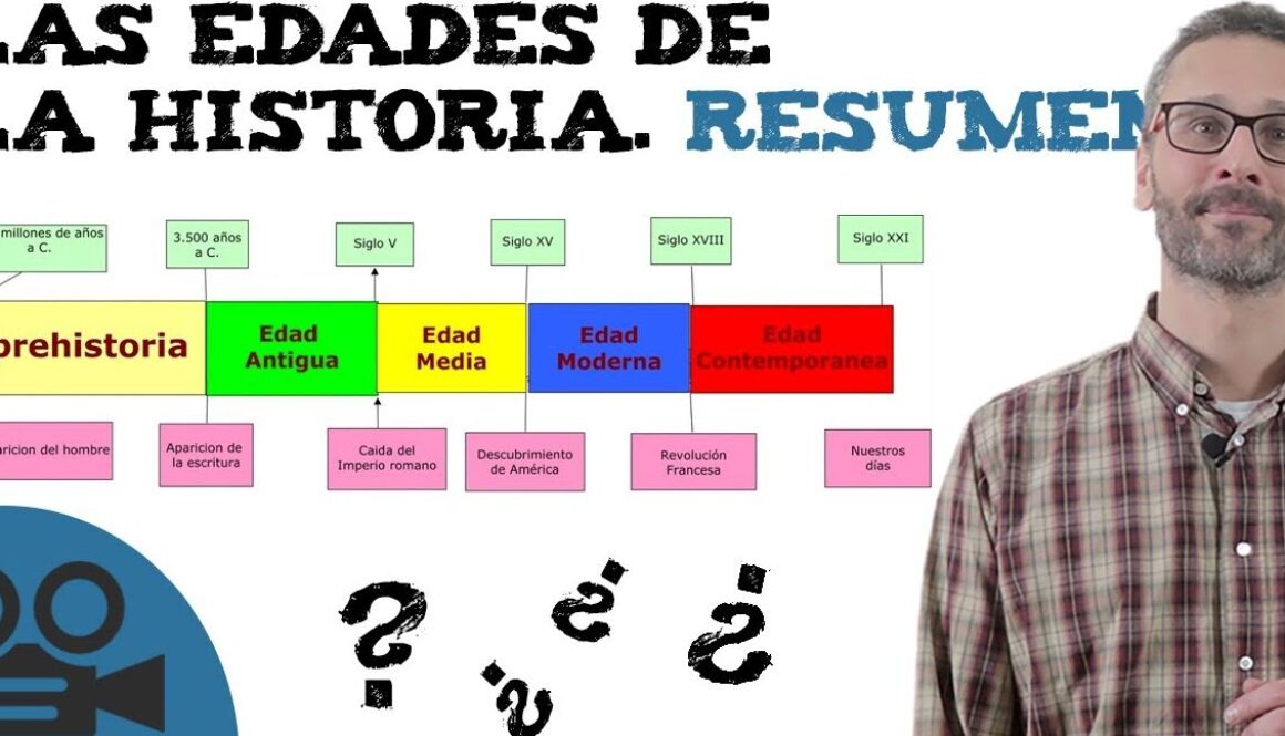 cuantas-etapas-se-divide-la-historia