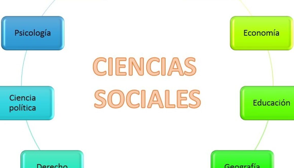 cuantos-ciencias-sociales-hay