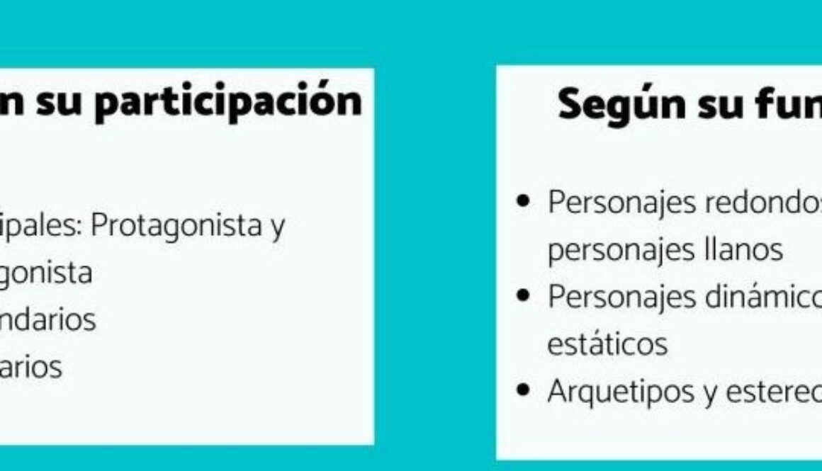 cuantos-personajes-principales-puede-haber-en-una-historia