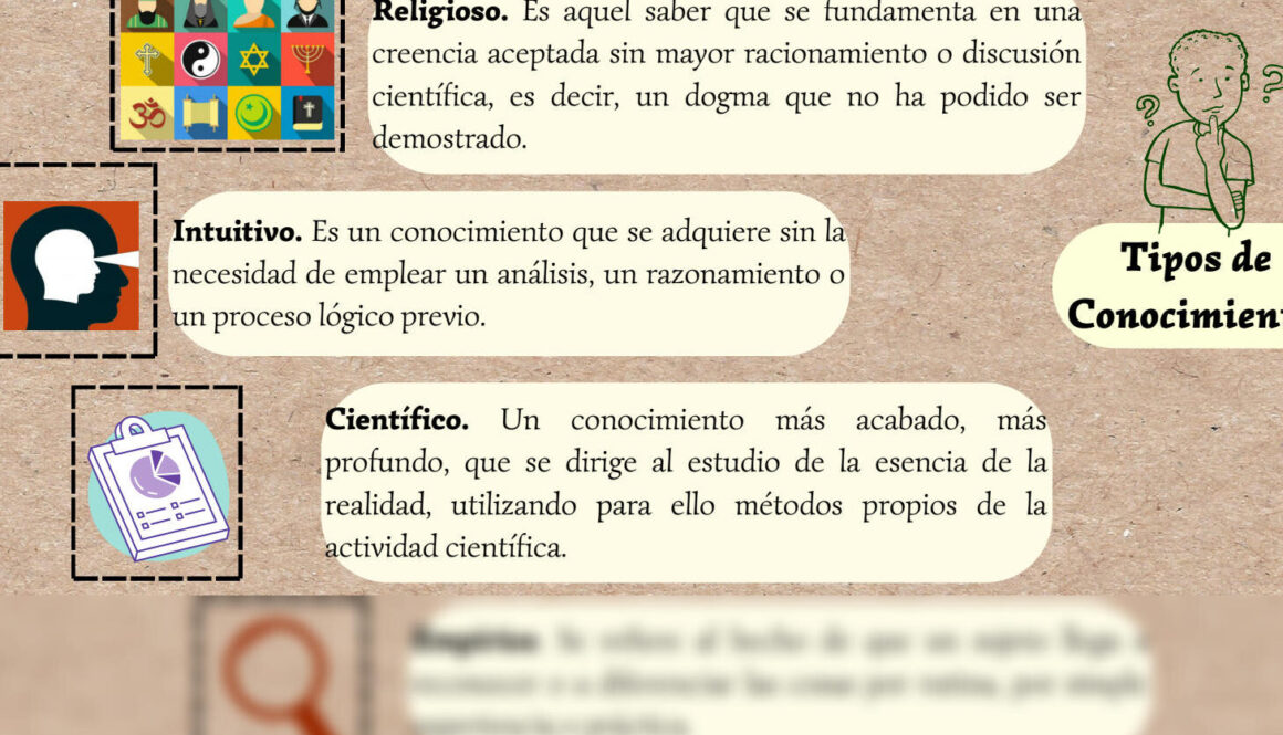 cuantos-tipos-de-conocimientos-hay-en-ciencias-sociales