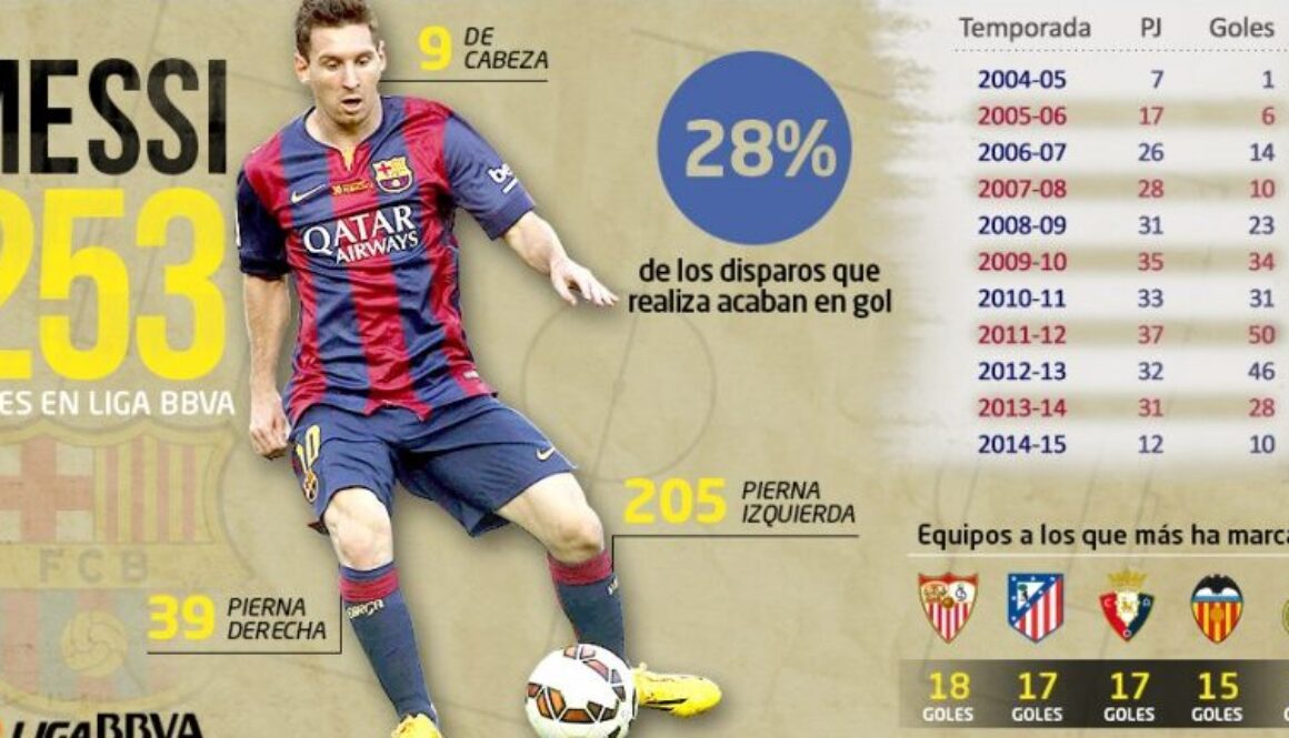 el-mejor-gol-de-la-historia-de-la-liga-espanola