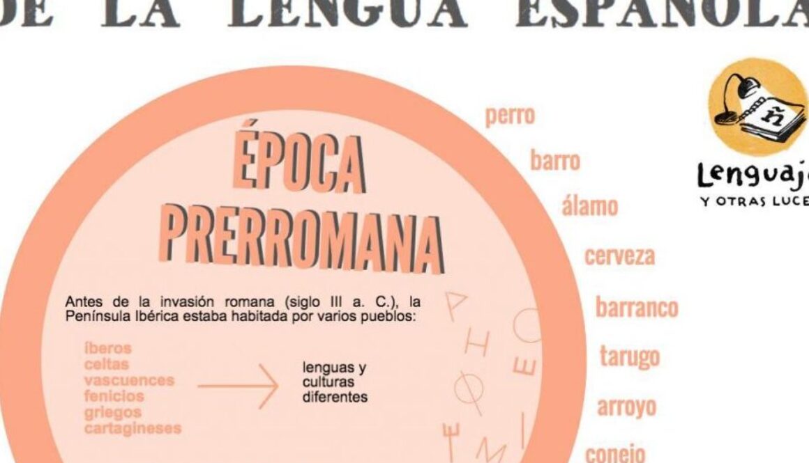 evolucion-e-historia-de-la-lengua-espanola