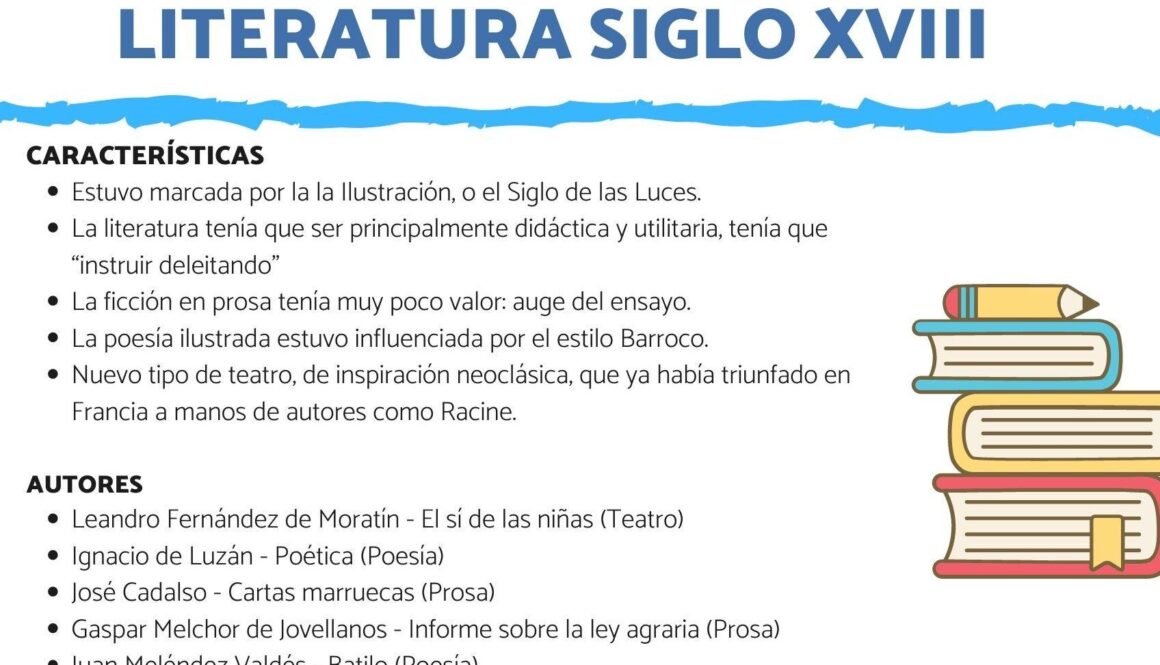 historia-social-de-la-literatura-espanola-en-lengua-castellana