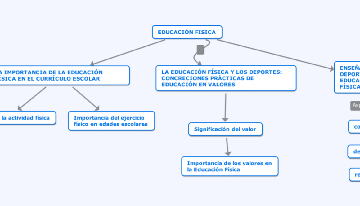 importancia-de-la-ensenanza-de-la-historia-en-la-educacion-primaria