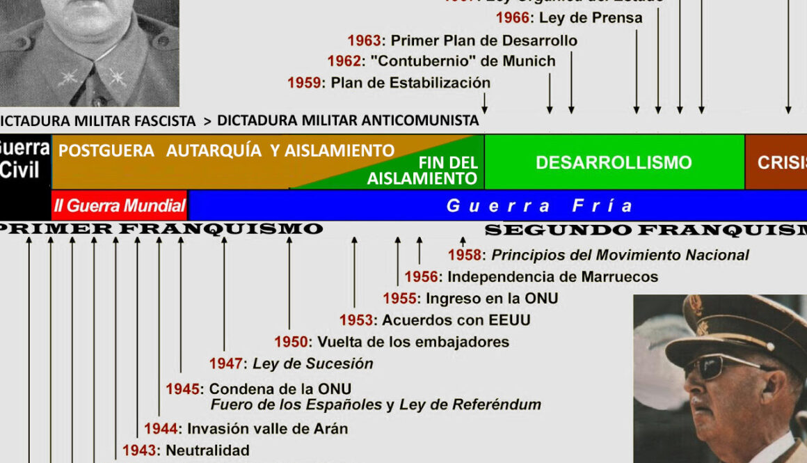 la-gran-historia-de-la-guerra-civil-espanola-capitulo-10