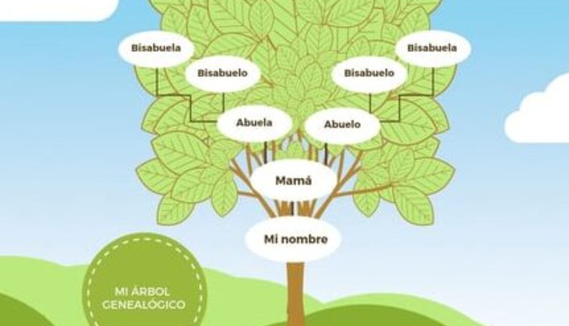 por-que-crees-que-es-importante-conocer-la-historia-de-nuestros-antepasados