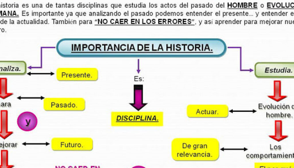 por-que-es-importante-el-estudio-de-las-ciencias-sociales