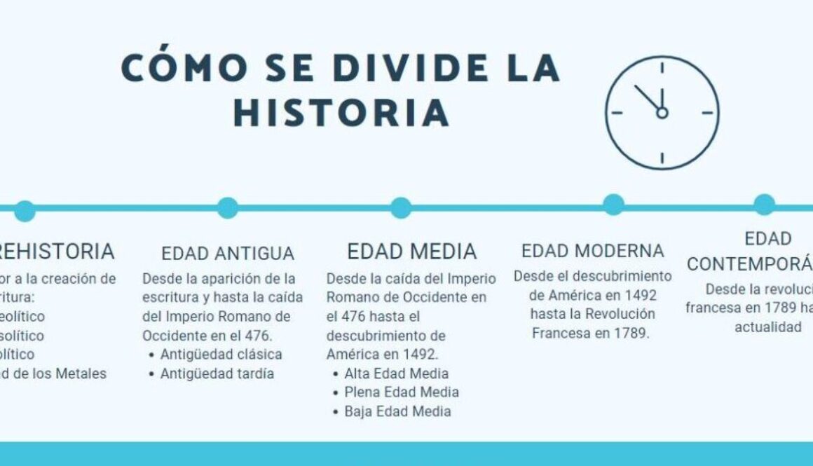 por-que-es-necesaria-la-historia-en-el-mundo-actual