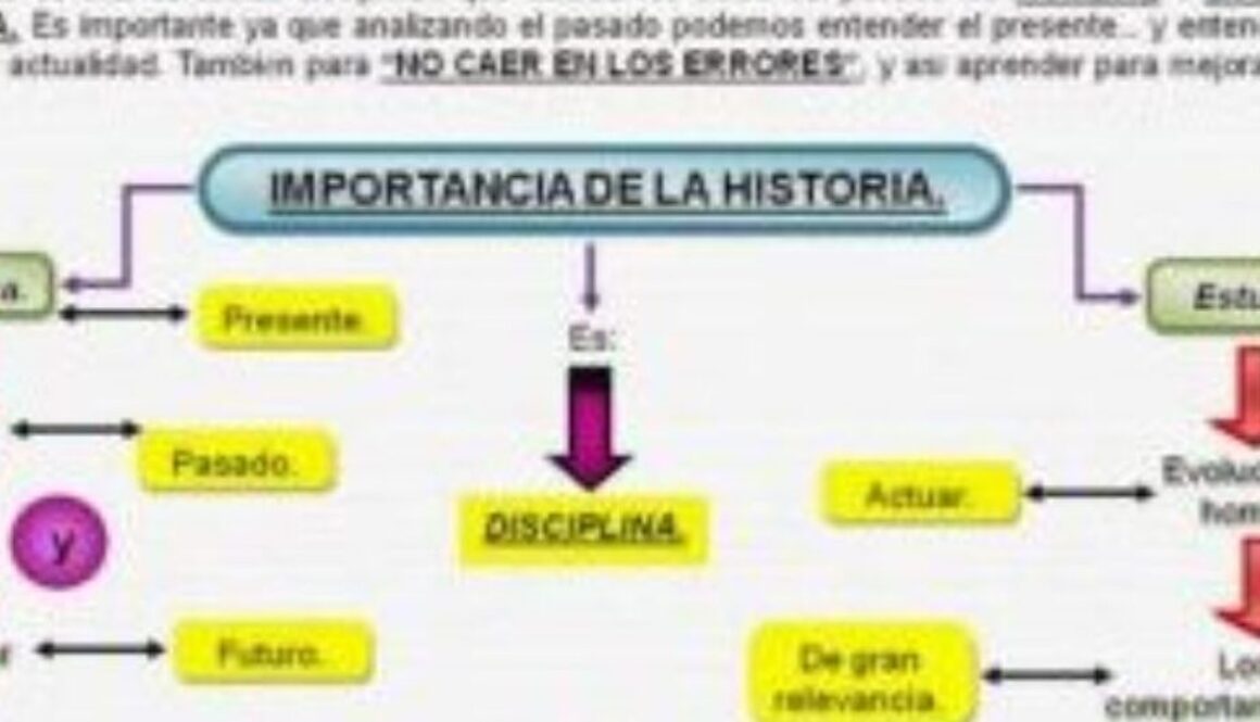 que-beneficios-tiene-la-historia