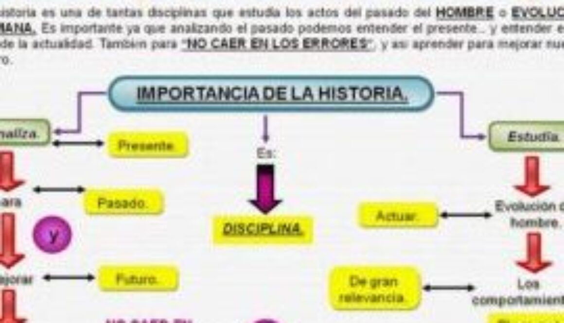 que-beneficios-trae-la-historia