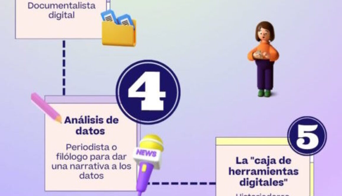 que-carrera-de-humanidades-tiene-mas-salidas