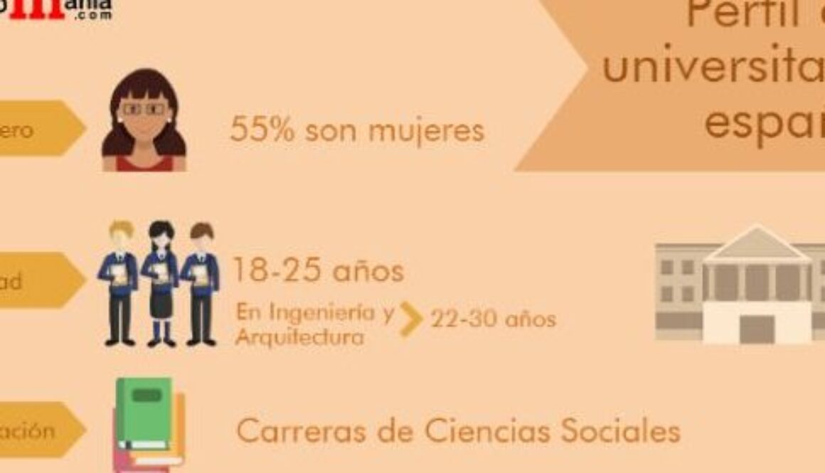 que-carreras-son-de-ciencias-sociales